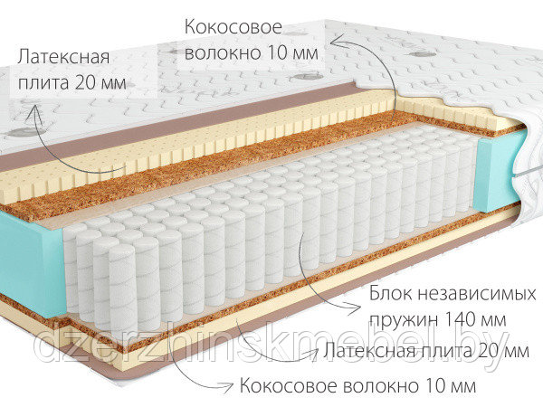 Ортопедический матрас Sidney Multi - фото 1 - id-p226349297