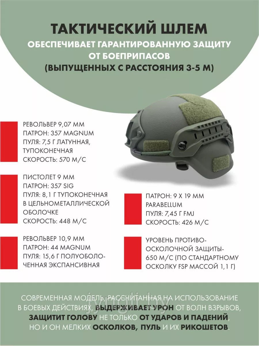 Шлем тактический военный БР2 с ушами - фото 2 - id-p226380155