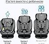 Детское автокресло Kitelli Stello Isofix ST-3 (черный), фото 2