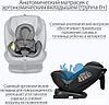 Детское автокресло Kitelli Stello Isofix ST-3 (черный), фото 4