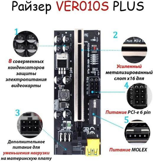 Райзер HAFF PCI-E VER 010S Plus - фото 3 - id-p226280039