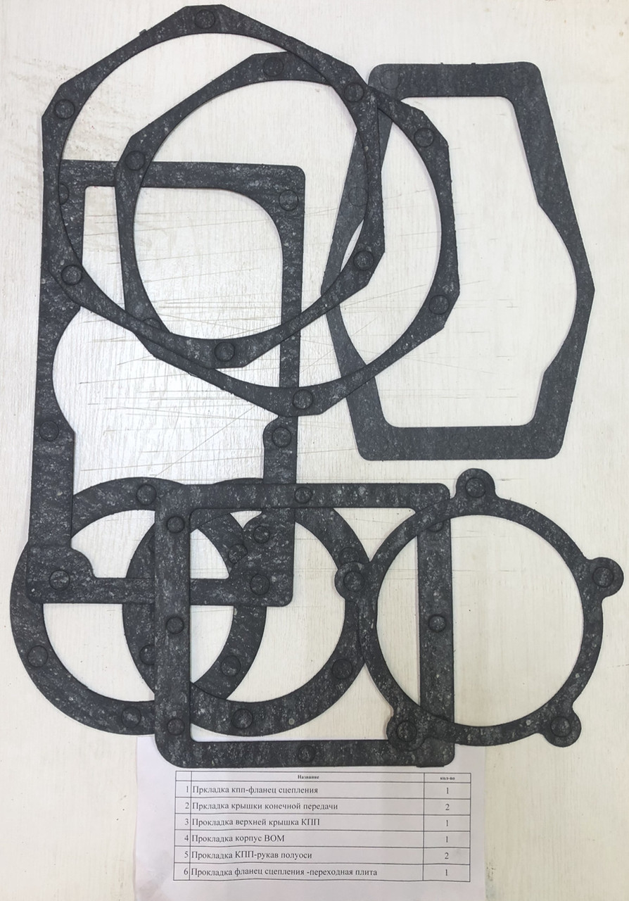 Ремнабор прокладок трансмиссии мотоблока Мотор Сич, GRASSHOPPER, NEW SICH (паронит)