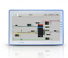 Панель оператора АГАВА ПО-50.15 – 15 дюймов