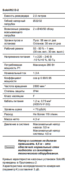 Установка канализационная Grundfos SOLOLIFT 2 D-2 (97775318)\ насос \280 Вт - фото 4 - id-p224950692