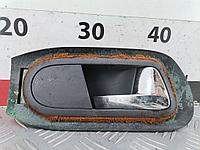 Ручка двери внутренняя передняя правая Volkswagen Sharan 1 1125098
