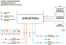 Ariston HS_XC_18_FF газовый настенный котел, фото 4