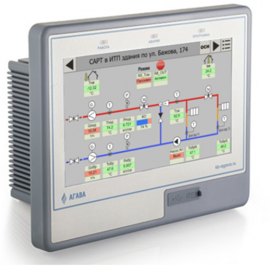 Контроллеры АГАВА ТП для узла управления тепловым пунктом - фото 1 - id-p226497629