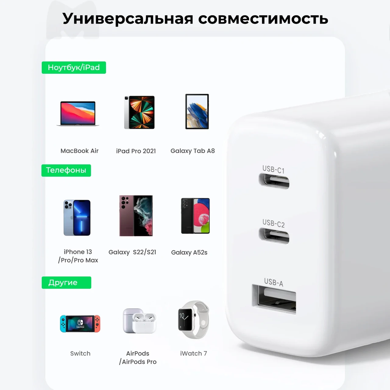 Сетевое зарядное устройство UGREEN CD275-90496, USB + 2 USB-C, QC3.0/4.0, PD 65W Быстрая зарядка, бе - фото 6 - id-p226407202