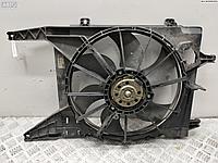 Вентилятор радиатора Renault Scenic 1 (1996-2003)