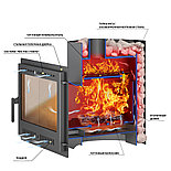 Печь ВЕЗУВИЙ Скиф Ковка 22 Панорама "М", фото 2