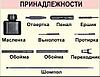 Набор для чистки и разборки макета АКС-74У в пенале (2 предмета)., фото 8