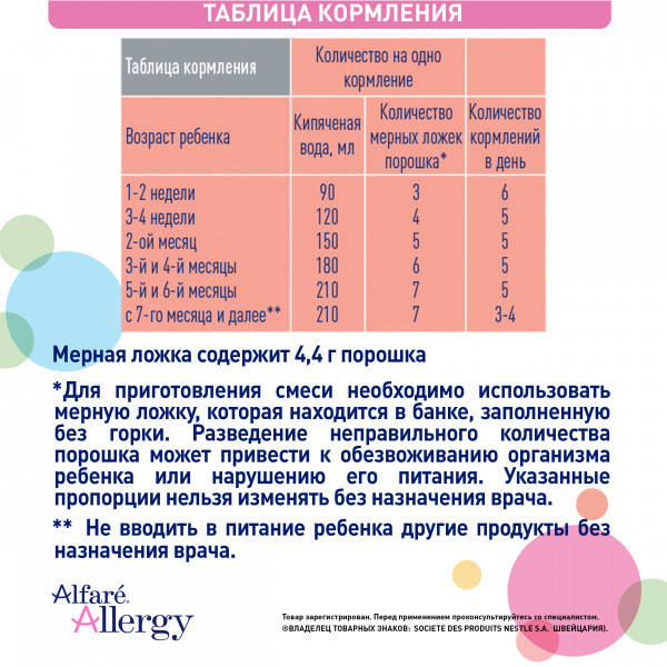 Смесь Nestle Alfare Allergy для страдающих аллергией 400г - фото 5 - id-p152583978