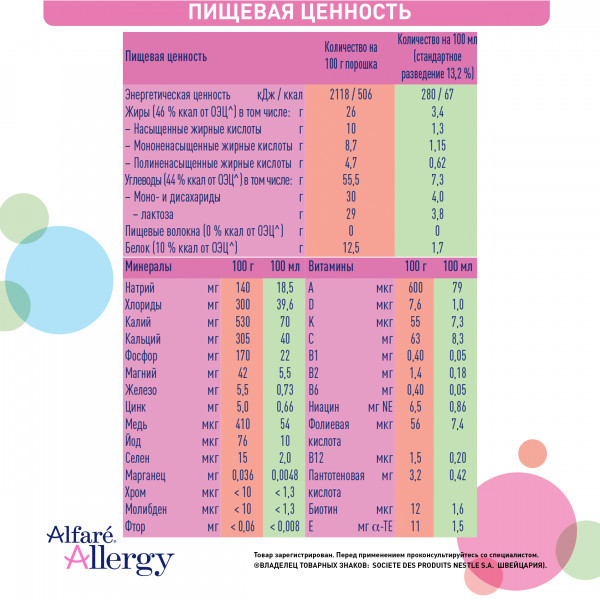 Смесь Nestle Alfare Allergy для страдающих аллергией 400г - фото 7 - id-p152583978