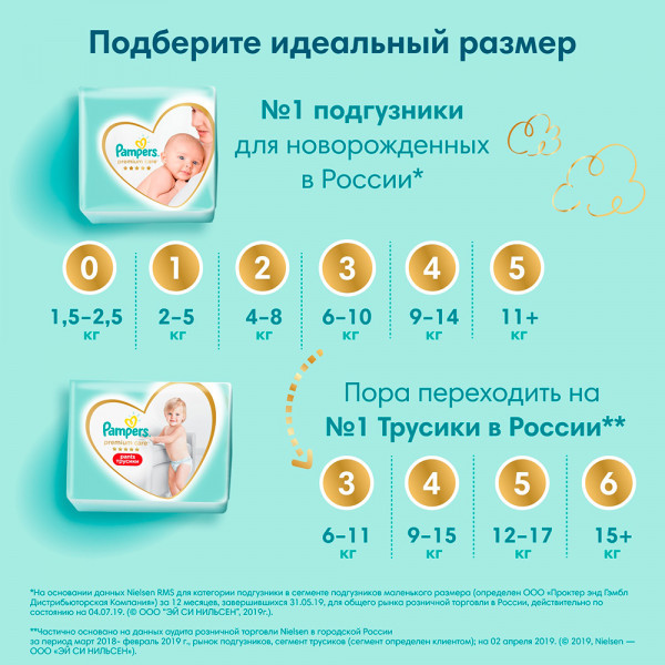 Подгузники Pampers Premium Care 1 (2-5кг) 20шт - фото 10 - id-p119997505