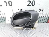 Ручка двери внутренняя передняя правая Peugeot 206 914481