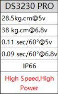 Сервопривод стандартный цифровой водонепроницаемый DS3230 PRO 180 (38кг; 0.09с) - фото 2 - id-p226577799