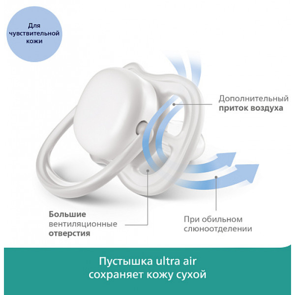 Пустышка силиконовая Avent Ultra Air декор Яблоко Груша 0-6 мес (цена за 1шт) - фото 3 - id-p204509700