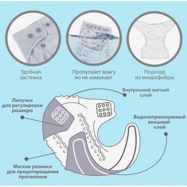 Многоразовый подгузник Крошка Я флис светло-серый - фото 2 - id-p207712439