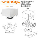Ferroli Pegasus D45 газовый напольный котел, фото 3