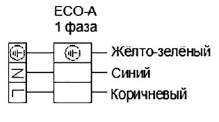 Компактная приточная вентиляционная установка ECO 250/Х-Х/Х-A - фото 4 - id-p226616229