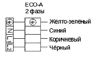 Компактная приточная вентиляционная установка ECO 250/Х-Х/Х-A - фото 5 - id-p226616229