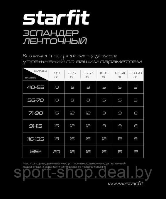 Эспандер ленточный для кросс-тренинга Starfit ES-803 5-22 кг, 208х2,2 см, Оранжевый - фото 4 - id-p226629082