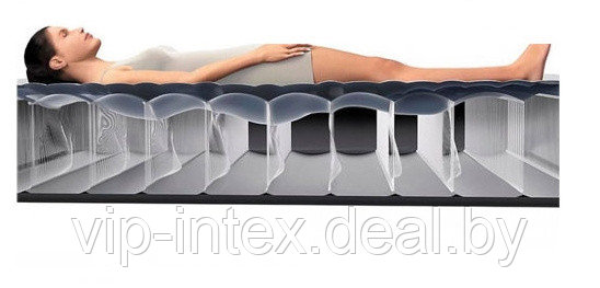Кровать надувная INTEX 64132 Pillow Rest 99*191*42 с встр насосом 220в - фото 3 - id-p226648712