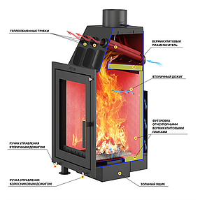 Каминная топка ASTON «Вертикаль», фото 2