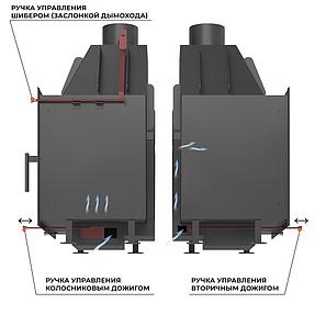 Каминная топка ASTON 700, фото 2