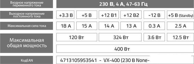 Блок питания AeroCool VX-400W, фото 3