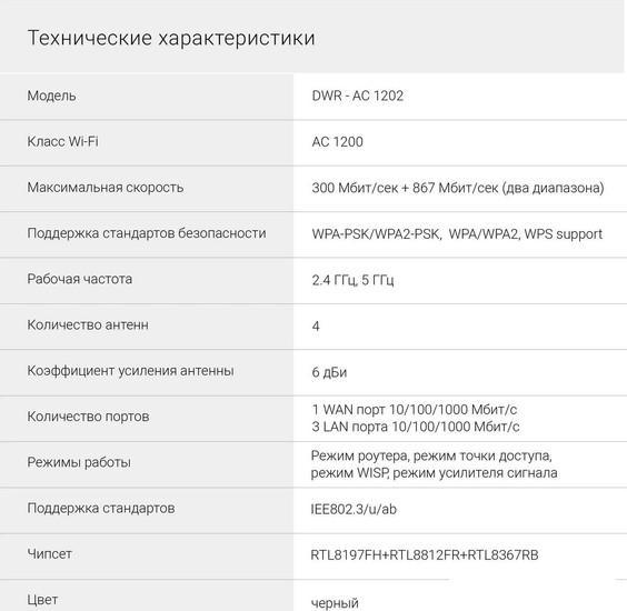 Wi-Fi роутер Digma DWR-AC1202 - фото 8 - id-p226517658