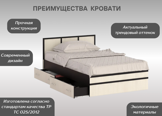 Кровать Сакура Баер 1,2м венге/сонома с ящиками - фото 3 - id-p226668690