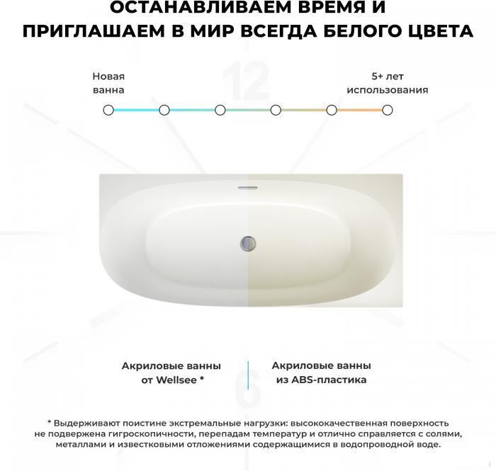 Пристенная акриловая ванна Wellsee Belle Spa 2.0 235806001, 170*75 см (правая), цвет белый глянец. Набор 4 в - фото 8 - id-p225463849