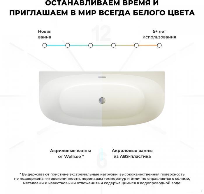 Пристенная акриловая ванна Wellsee Belle Spa 2.0 235801001, 160*75 см, цвет белый глянец. Набор 4 в 1: ванна - фото 8 - id-p225463865