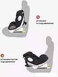 Детское автокресло Rant Basic Twist Isofix YC06 (черный), фото 9