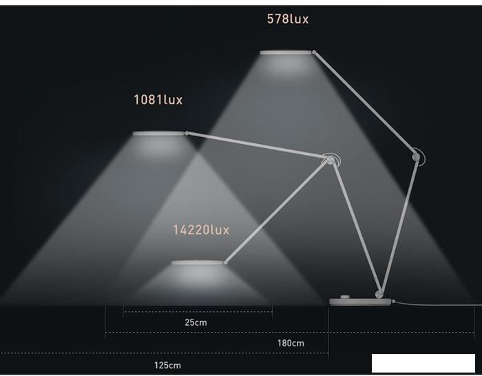 Лампа Xiaomi Mijia LED Lamp Pro MJTD02YL - фото 3 - id-p226579983