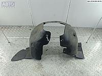 Защита крыла (подкрылок) передняя правая Peugeot 206