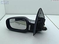 Зеркало наружное левое Renault Megane 2 (2002-2008)