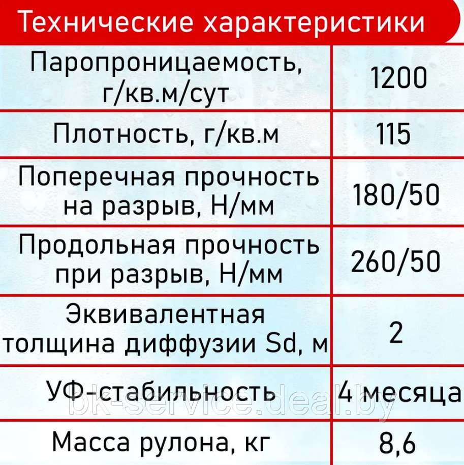 Мембрана супердифузионная гидроизоляционная Ютавек 115 (JUTAVEK 115) 1.5х50 м ЧЕХИЯ - фото 2 - id-p68676096