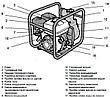 Мотопомпа бензиновая для слабозагрязненной воды ECO WP-1204C, фото 2