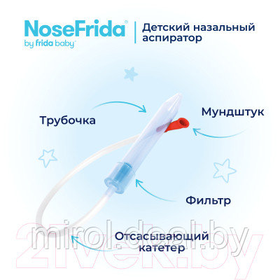 Аспиратор детский NoseFrida NF01 - фото 4 - id-p226722508