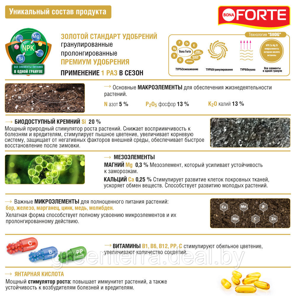 Удобрение пролонгированное Bona Forte "Для пионов и роз" с биодоступным кремнием, 1 л - фото 4 - id-p226730537