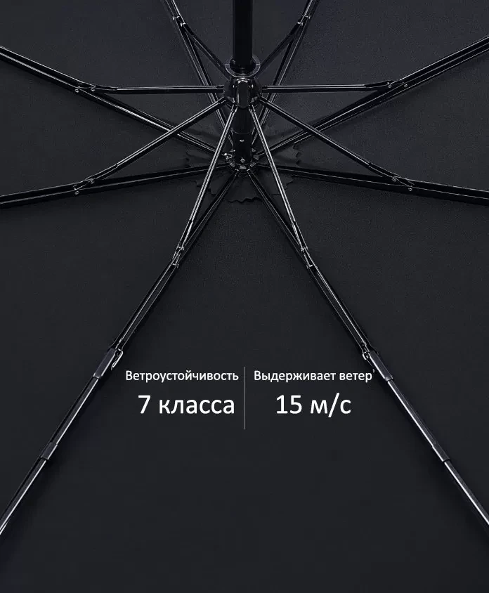 Зонт Daily Elements Super Wind Resistant Umbrella MIU001 Чёрный - фото 7 - id-p226741285