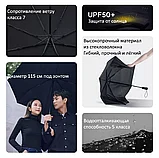 Зонт Daily Elements Super Wind Resistant Umbrella MIU001 Чёрный, фото 10