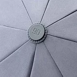 Зонт 90 Points NinetyGo All Purpose Umbrella Серый, фото 5