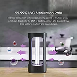 Дезинфицирующая лампа Xiaomi FIVE Smart Sterilization Light Чёрная, фото 2