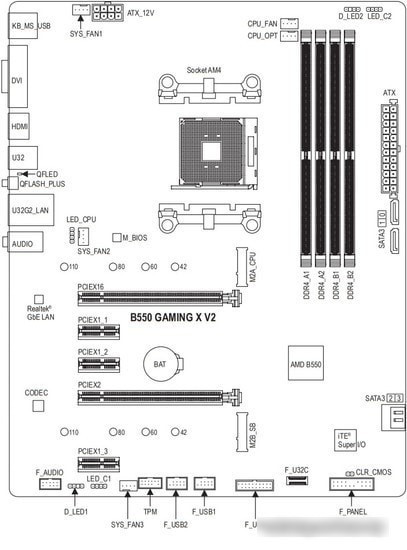 Материнская плата Gigabyte B550 Gaming X V2 (rev. 1.0) - фото 5 - id-p226747052