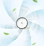 Настольный вентилятор Sothing Desktop Shaking Head Fan S1 Зелёный, фото 5