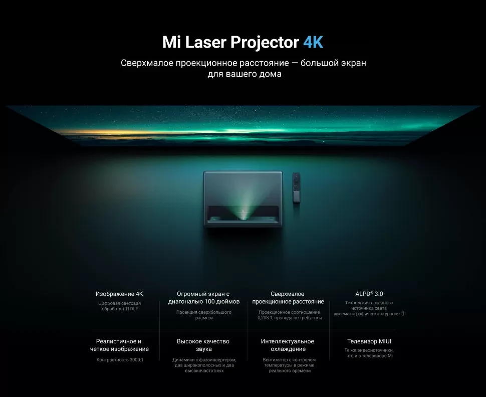 Проектор Xiaomi Mi 4K Laser Projector 150" RU Серый - фото 3 - id-p226741773