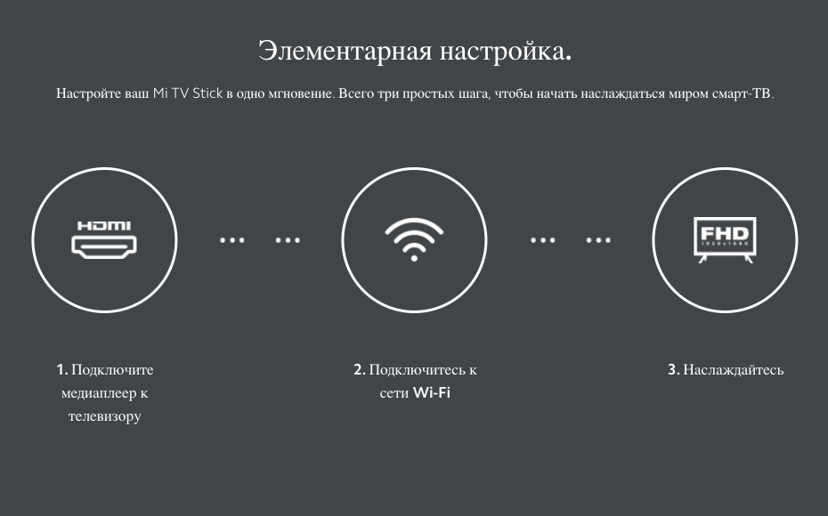 TV-Приставка Xiaomi Mi TV Stick (EU) - фото 6 - id-p226741778